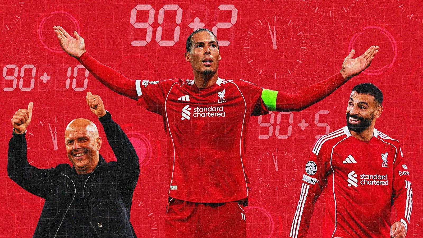 The Late Show: Breaking Down Liverpool' Remarkable Last-Minute Success